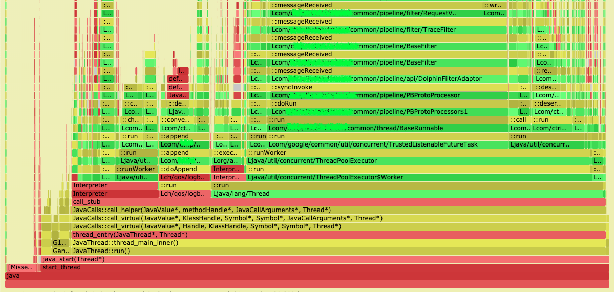 flame graph sample